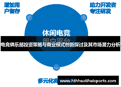 电竞俱乐部投资策略与商业模式创新探讨及其市场潜力分析