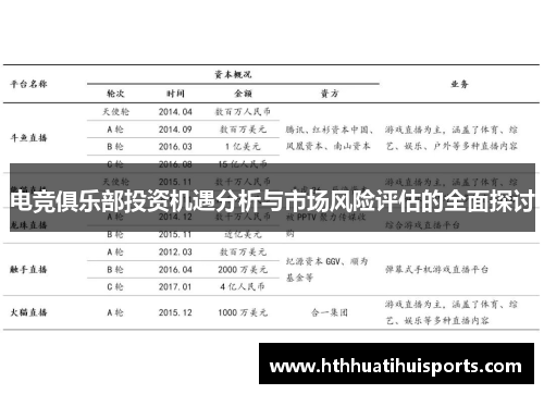 电竞俱乐部投资机遇分析与市场风险评估的全面探讨