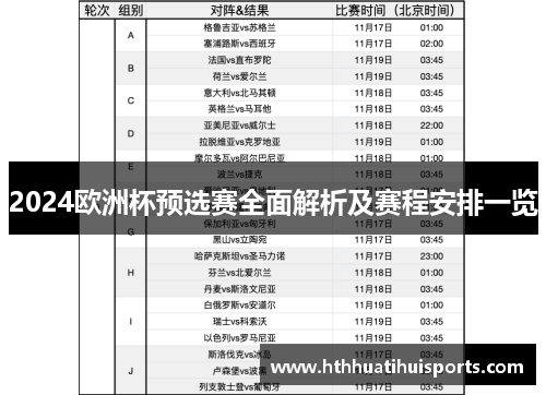 2024欧洲杯预选赛全面解析及赛程安排一览