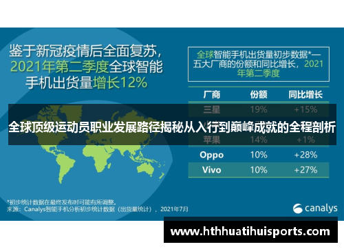 全球顶级运动员职业发展路径揭秘从入行到巅峰成就的全程剖析