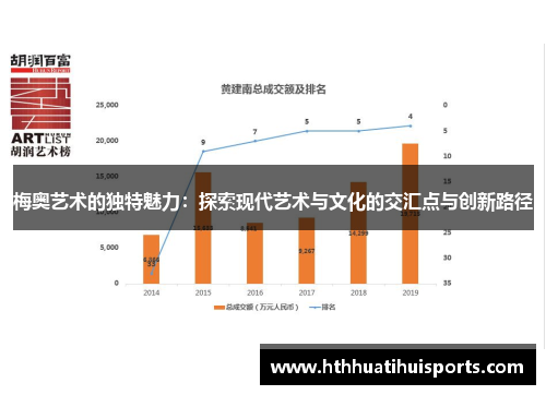 梅奥艺术的独特魅力：探索现代艺术与文化的交汇点与创新路径